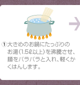 ①大きめのお鍋にたっぷりのお湯（1.5リットル以上）を沸騰させ、麺をパラパラと入れ、軽くかくはんします。