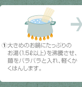 ①大きめのお鍋にたっぷりのお湯（1.5リットル以上）を沸騰させ、麺をパラパラと入れ、軽くかくはんします。