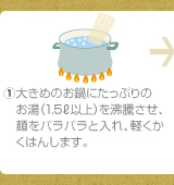 ①大きめのお鍋にたっぷりのお湯（1.5リットル以上）を沸騰させ、麺をパラパラと入れ、軽くかくはんします。